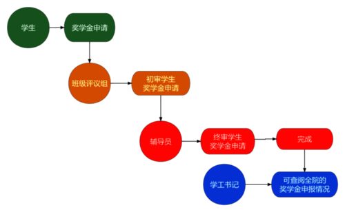 E5C9E40A-6762-4457-A7D0-2277B9704B8C