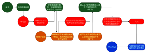 58D47281-2EAD-4C38-B9D7-57E6C4FF8127