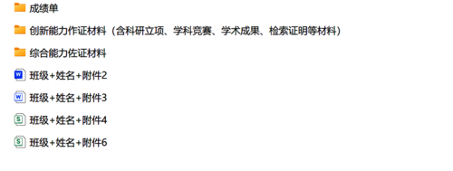 各项证明